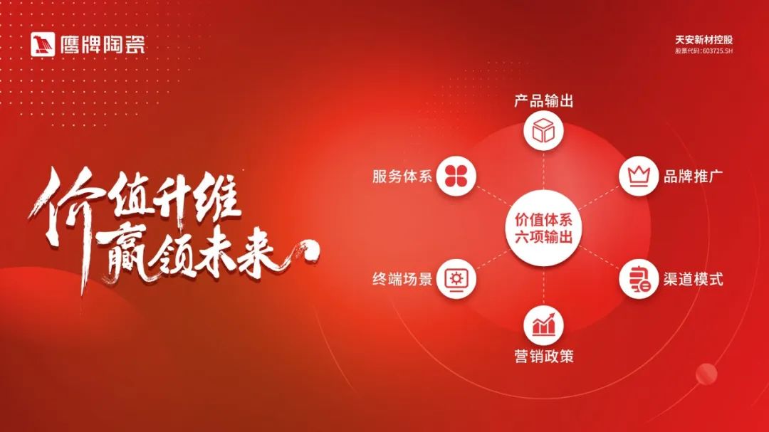 走進鷹牌|2022新銳榜評審團蒞臨鷹牌陶瓷總部展廳深入考察(圖12) 走進鷹牌|2022新銳榜評審團蒞臨鷹牌陶瓷總部展廳深入考察(圖12)