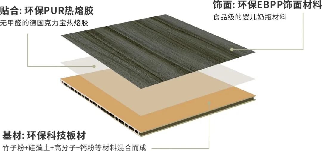 墻板上新第三彈|理想中的北歐風就應該是這樣的~(圖35) 墻板上新第三彈|理想中的北歐風就應該是這樣的~(圖35)