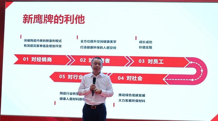 喜訊 |鷹牌榮獲“2021 年度禪城區(qū)經(jīng)濟(jì)突出貢獻(xiàn)企業(yè)”稱號(圖4) 喜訊 |鷹牌榮獲“2021 年度禪城區(qū)經(jīng)濟(jì)突出貢獻(xiàn)企業(yè)”稱號(圖4)