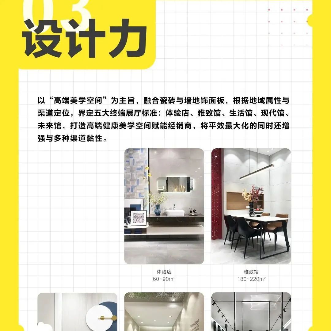 鷹牌實(shí)業(yè)一周新聞速覽(2022.12.11-2022.12.17)(圖16) 鷹牌實(shí)業(yè)一周新聞速覽(2022.12.11-2022.12.17)(圖16)