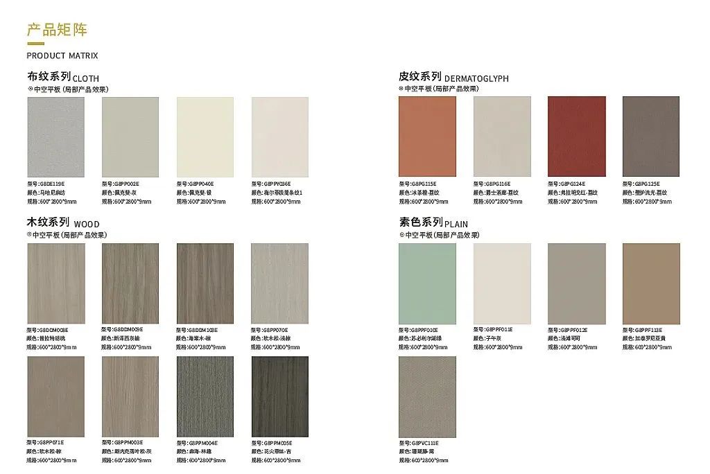 鷹牌實(shí)業(yè)一周新聞速覽(2022.12.11-2022.12.17)(圖18) 鷹牌實(shí)業(yè)一周新聞速覽(2022.12.11-2022.12.17)(圖18)