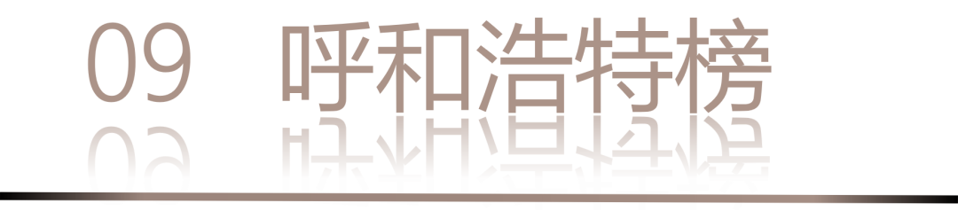 0 UNDER 40 | 城市榜 LIST·2 揭曉，設(shè)計(jì)才俊在 30城：用創(chuàng)意，定義此刻精彩！(圖20)