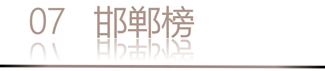 0 UNDER 40 | 城市榜 LIST·2 揭曉，設(shè)計(jì)才俊在 30城：用創(chuàng)意，定義此刻精彩！(圖16)