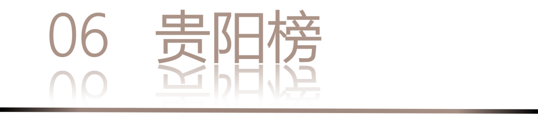 0 UNDER 40 | 城市榜 LIST·2 揭曉，設(shè)計(jì)才俊在 30城：用創(chuàng)意，定義此刻精彩！(圖14)