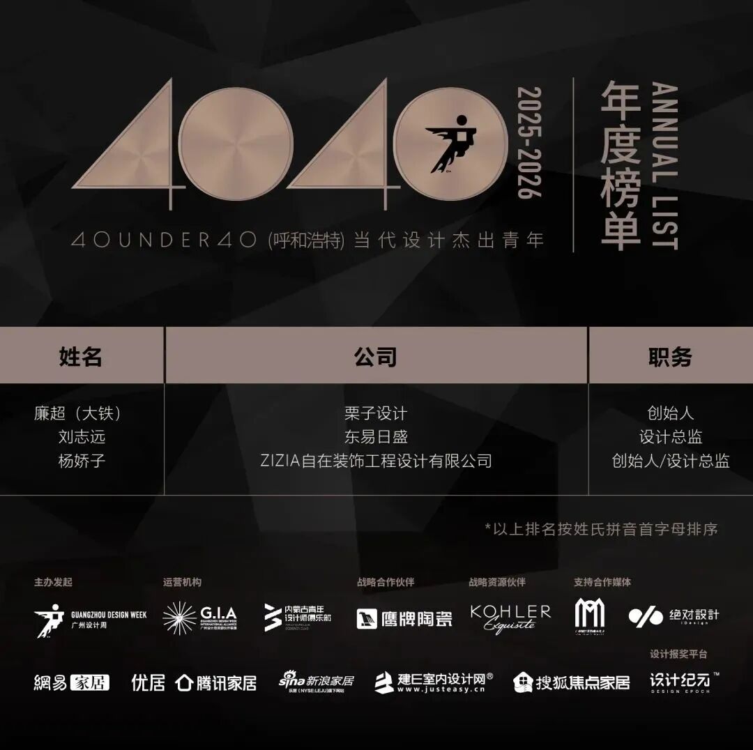 0 UNDER 40 | 城市榜 LIST·2 揭曉，設(shè)計(jì)才俊在 30城：用創(chuàng)意，定義此刻精彩！(圖21)