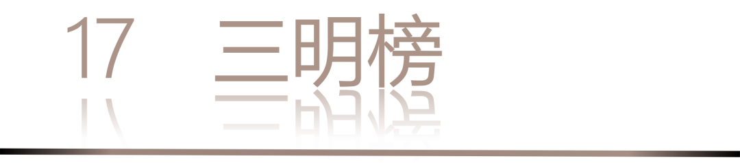 0 UNDER 40 | 城市榜 LIST·2 揭曉，設(shè)計(jì)才俊在 30城：用創(chuàng)意，定義此刻精彩！(圖36)