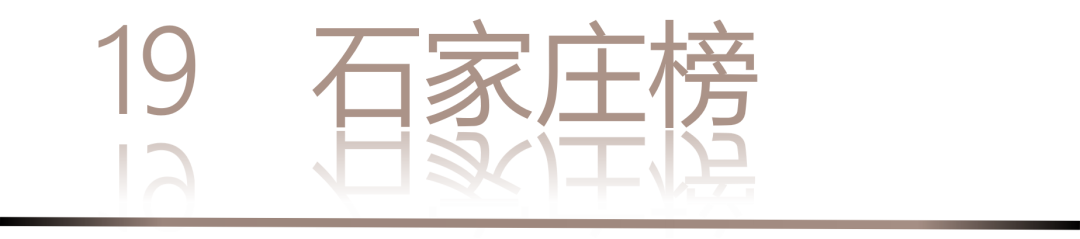 0 UNDER 40 | 城市榜 LIST·2 揭曉，設(shè)計(jì)才俊在 30城：用創(chuàng)意，定義此刻精彩！(圖40)
