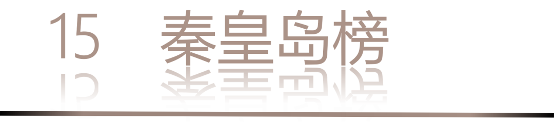 0 UNDER 40 | 城市榜 LIST·2 揭曉，設(shè)計(jì)才俊在 30城：用創(chuàng)意，定義此刻精彩！(圖32)