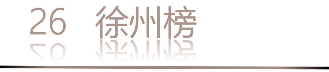 0 UNDER 40 | 城市榜 LIST·2 揭曉，設(shè)計(jì)才俊在 30城：用創(chuàng)意，定義此刻精彩！(圖54)