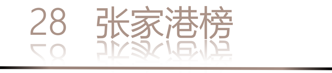 0 UNDER 40 | 城市榜 LIST·2 揭曉，設(shè)計(jì)才俊在 30城：用創(chuàng)意，定義此刻精彩！(圖58)
